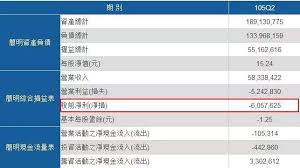 首页 智能logo设计 设计模板中心 logo定制服务 商标注册查询 安装到企业微信. é ­æ¢ è¬æµ·èˆªé‹ æ¸›æ³• ç­–ç•¥ è´çš„ä½•æ­¢æ˜¯é•·æ¦®èˆ‡é™½æ˜Žä¸¨èˆªé‹ç•Œ å£¹è®€