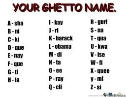 S To The I To The M To The P Meme Template 13 Free What Is Your Name Meme Template 2020 In 2020 Meme Template What Is Your Name Names