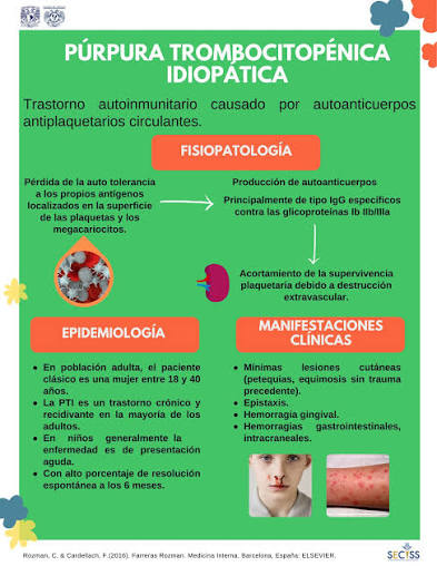 Se entiende por púrpura trombocitopénica inmunológica, la condición clínica que se caracteriza por la disminución de plaquetas en la sangre periférica,mediada por anticuerpos dirigidos contra antígenos plaquetarios. http://www.scielo.org.pe/pdf/rmh ...