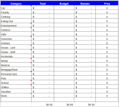 Maybe you would like to learn more about one of these? Household Budget Template 8 Free Word Excel Pdf Documents Download Free Premium Templates