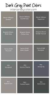 Best Dark Gray Paint Colors