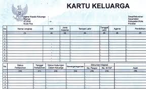 Menurut 500200, hal tersebut tidak bisa dilakukan. Template Kartu Keluarga Psd Iskcon Info