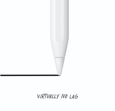 In this small piece, we'll discuss the main differences between apple pencil 1 and 2: Apple Pencil Generation 2 All Products Are Discounted Cheaper Than Retail Price Free Delivery Returns Off 71