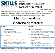 Loc De Munca Muncitor Necalificat Pt Fabrica Mezeluri Franta 2 Anuntul Ro