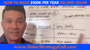 James the Solar Expert