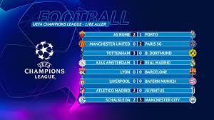 Visitez soccerstand.com pour le livescore le plus rapide et le service de résultats pour ligue des champions 2020/2021. Ligue Des Champions Tous Les Buts Des Matches Retour Des Huitiemes Rts Ch Ligue Des Champions