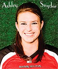 A list of All Players with Field Goals of 60 yards or more in the History  of (American) Football