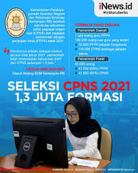 Berkas pendaftaran cpns 2021 harus segera disiapkan. Infografis Seleksi Cpns 2021 Buka 1 3 Juta Formasi