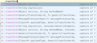 When to use spring integration vs. Spring Integration Open Source Integration Vergleich 7 Predic8