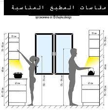 احمد الفيفي معماري on twitter kitchen layout plans kitchen pantry design kitchen furniture design
