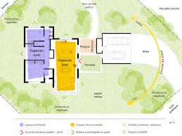 Plan de maison 3 chambres avec garage et jardin et batiment exterieur : Plan Maison Moderne De Plain Pied 3 Chambres Ooreka