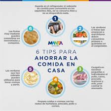 Maybe you would like to learn more about one of these? Alcaldia De Manta En Twitter Aprendamos Sobre Alimentos Te Mostramos 6 Tips De Lo Que Puedes Hacer En Casa Para Ahorrar La Comida Quedateencasa Manta Https T Co 4w0messupb