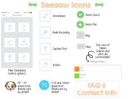 Introduction to seesaw for families. Seesaw App Icon 171054 Free Icons Library