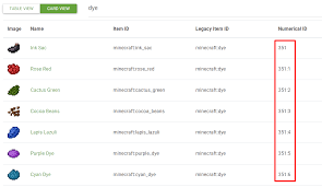 Join 53,574 other online players! What Are These Items Hypixel Minecraft Server And Maps