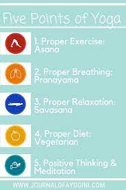 Tropicalsoul healthypoint offers you good waffles and nicely cooked gelato. For A Better Mental Physical Well Being Five Points Of Yoga Journal Of A Yogini How To Stay Healthy Physical Wellness Yoga