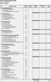 Please copy and paste this embed script to where you want to embed. Pin Di Rab