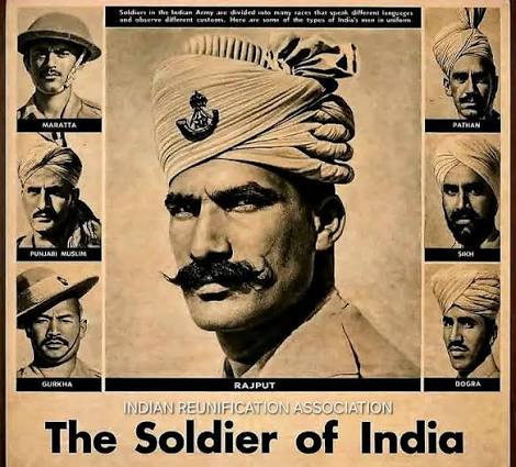 British India Army uniforms and military art