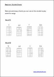 We did not find results for: 47 Everything Uke Ideas Ukulele Uke Cool Ukulele