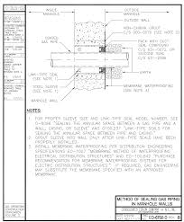 The sleeve should be made of a. Https Www Coned Com Media Files Coned Documents Es Specs Eo Specs G 8096