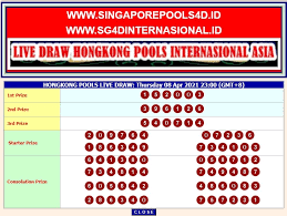 Hk Hong Kong Pools Photos Facebook