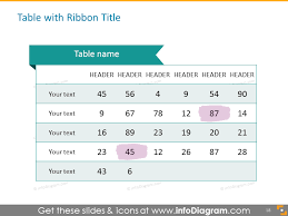 30 Creative Data Table Graphics Design Powerpoint Template Powerpoint Templates Powerpoint Data Charts