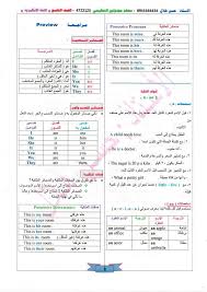 كُل منا يحمل في قلبه هماً ما حزناً ما وربما أيضاً جرحاً. Ø¯Ø±Ø³ Ù„Ù†Ø­ÙØ¸ ÙƒÙˆÙƒØ¨Ù†Ø§ Ø§Ù„Ø¬Ù…ÙŠÙ„ Ù„Ù„ØµÙ Ø§Ù„Ø³Ø§Ø¯Ø³ ÙÙ‚Ø±Ø© Ø§Ù„Ù…Ù†Ø§Ù‡Ø¬ Ø§Ù„Ø¯Ø±Ø§Ø³ÙŠØ© Ø§Ù„Ø³ÙˆØ±ÙŠØ© Facebook
