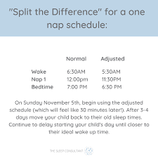How to “Fall Back”: Your Plan for Daylight Saving Time — The Sleep  Consultant