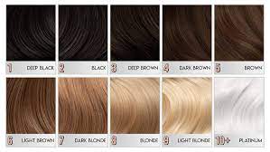 Buy Arctic Fox Vegan And Cruelty Free Semi Permanent Hair Color Dye 8 Fl Oz Sunset Orange Online In Italy B00wydzpa6