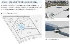 豊田市博物館 | 施工事例 | アーキヤマデ株式会社