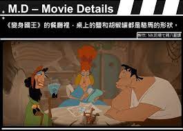 Search for text in self post contents. Mr çš„é›œä¸ƒé›œå…«ç¿»è­¯ Md 44 é›»å½±ä¸­çš„å°ç´°ç¯€ç¬¬44é›† Facebook