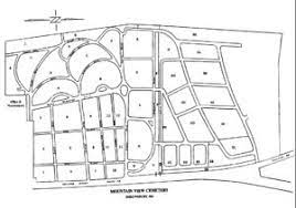 Mountain view cemetery 2120 s. Mountain View Cemetery Shrewsbury Massachusetts