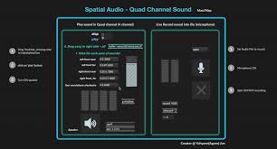 Wave Scape — Yuhyeon Jun