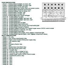 The volkswagen vr6 engine has been used in the vw golf gti, passat, phaeton, touareg, beetle, and many of the golf generations, among others. Vr6 Fuse Box Wiring Diagram Rows Tan Prospect Tan Prospect Kosmein It