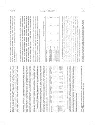 Juul pods, which contain six separate ingredients that we've broken down in the exact order they appear on their website. Pdf Habitual Dietary Calcium Intake And Body Weight In 7 10 Year Old Children