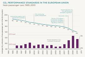 The Importance Of Mandatory Standards International