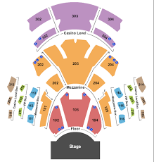 Buy Tracy Morgan Tickets Seating Charts For Events