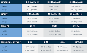 size chart cloth 4 baby