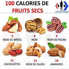 100 Calories De Fruits Secs Calories Des Aliments Alimentation Alimentation Et Sante