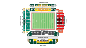 Phase two will see 7,000 seats added to the anfield road end stand, taking overall capacity to just over 61,000. Anfield Liverpool Fc Info Map Premier League