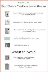 6 Best Electric Tankless Water Heater Plus 2 To Avoid 2020 Buyers Guide Freshnss In 2020 Tankless Hot Water Heater Tankless Water Heater Tankless Water Heater Gas