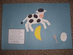 Young learners begin to consider the form and structure of poetry in this early literacy worksheet. Fun Learning Printables For Kids