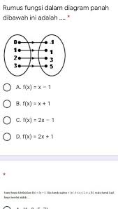 Yaitu fungsi bimbingan dan konseling yang bersifat kuratif. Rumus Fungsi Dalam Diagram Panah Dibawah Ini Adalah Brainly Co Id