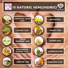 10 Naturel Nemlendirici Vucut Bakimi Hindistan Cevizi Guzellik