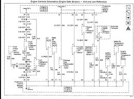 When at rest, the map sensor reads atmospheric pressure at sea level (29.93 in. Diagram Trailer Wiring Diagram 2002 Lesabre Full Version Hd Quality 2002 Lesabre Wiringtips Recycledstones It