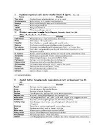 11 Nyatakan Organisasi Sosial Dalam Tamadun Yunani Di Sparta Ms 62 Tema Sheet Music