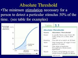 Thresholds Types Of Threshold A Threshold Is An Edge Or A Boundary Psychologists Are Interested In Our Boundaries Thresholds When It Comes To Our Senses Ppt Download