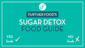Go On A Sugar Free Diet Get A List Of What To Eat And To Avoid