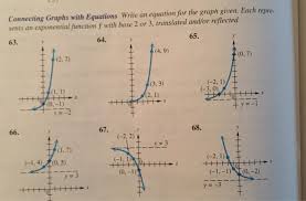 In this algebra worksheet, learners graph exponential functions and analyze it for growth and decay. Writing The Equation Of An Exponential Function From A Graph Worksheet Tessshebaylo