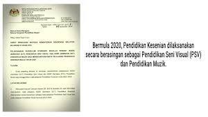 Berkhidmat untuk negara saya yang menjalankan amanah, haji adzman bin talib. Pekeliling Archives Pendidik2u