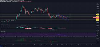 As an active member of the xrp community, ripple believes in information transparency to support healthy markets. Xrp Price Analysis 13 June Ambcrypto